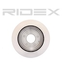 BRK-DSC-RID-POR-NEW-0032 #1
