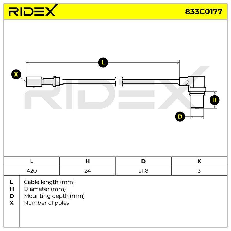 ELE-SEN-RID-POR-NEW-0116 #2