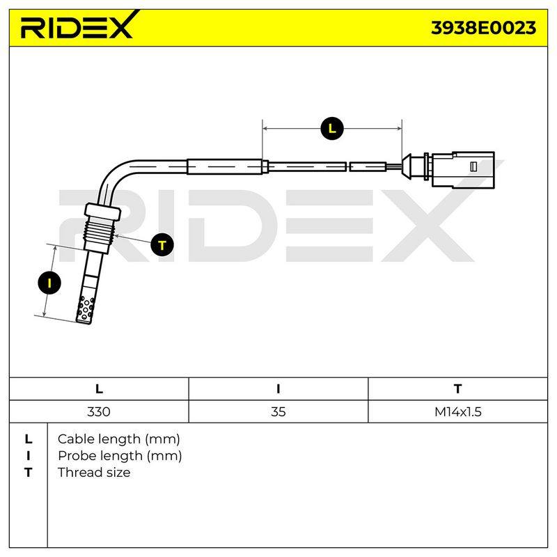 ELE-SEN-RID-POR-NEW-0066 #2