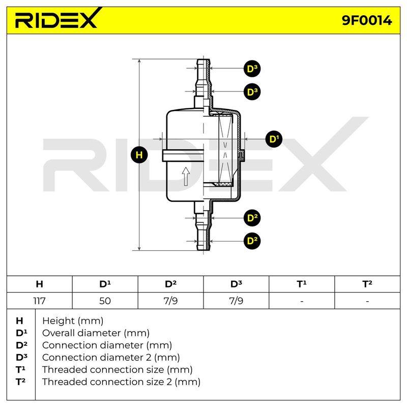 FIL-FUE-RID-TA1-NEW-0001 #1