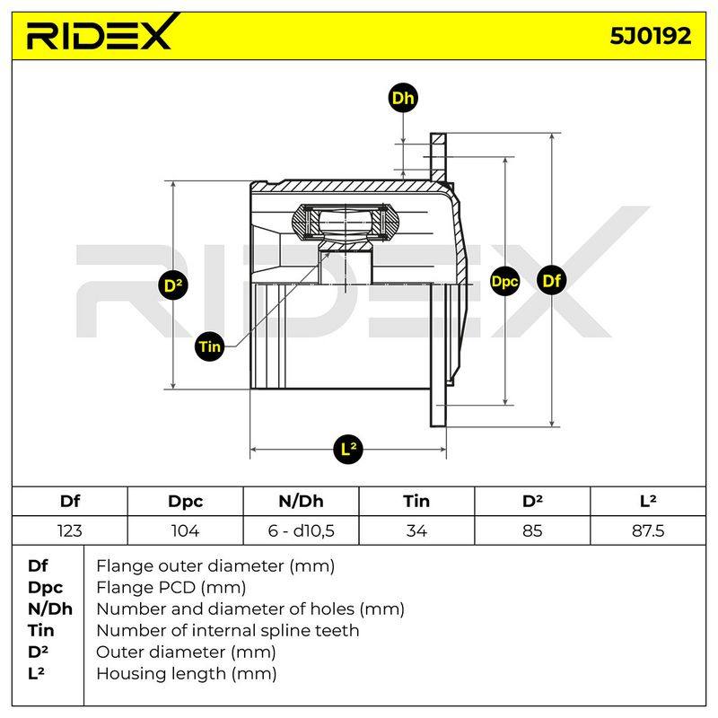 TRN-MSC-RID-POR-NEW-0050 #4