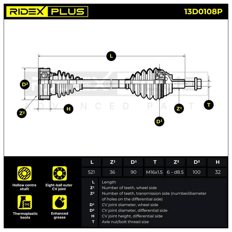 TRN-MSC-RID-SEA-NEW-0066 #1