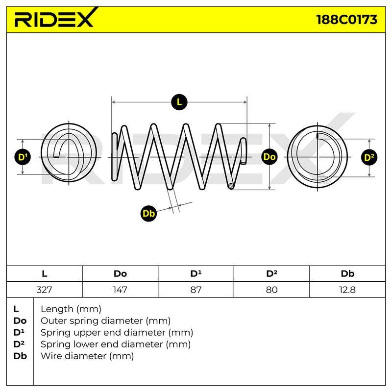 SUS-MSC-RID-VW-NEW-0215 #3