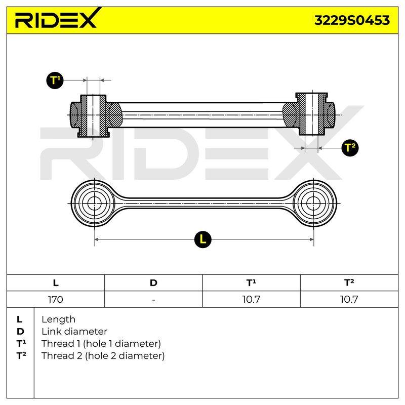 SUS-MSC-RID-POR-NEW-0039 #1