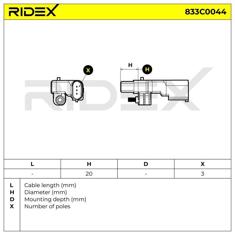 ELE-SEN-RID-CHR-NEW-0080 #1
