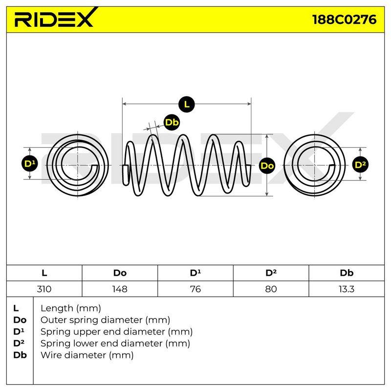 SUS-MSC-RID-SEA-NEW-0061 #2