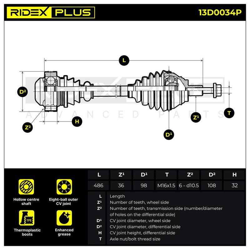 TRN-MSC-RID-SEA-NEW-0027 #1