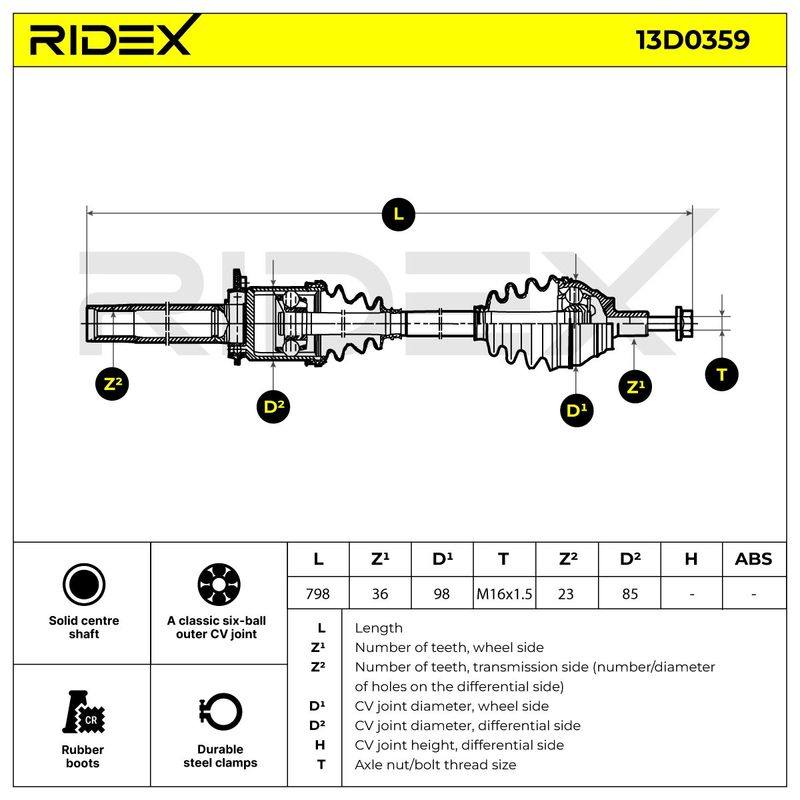 TRN-MSC-RID-SEA-NEW-0073 #4