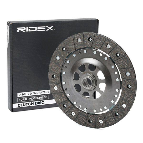 TRN-MSC-RID-KTM-NEW-0002 #3