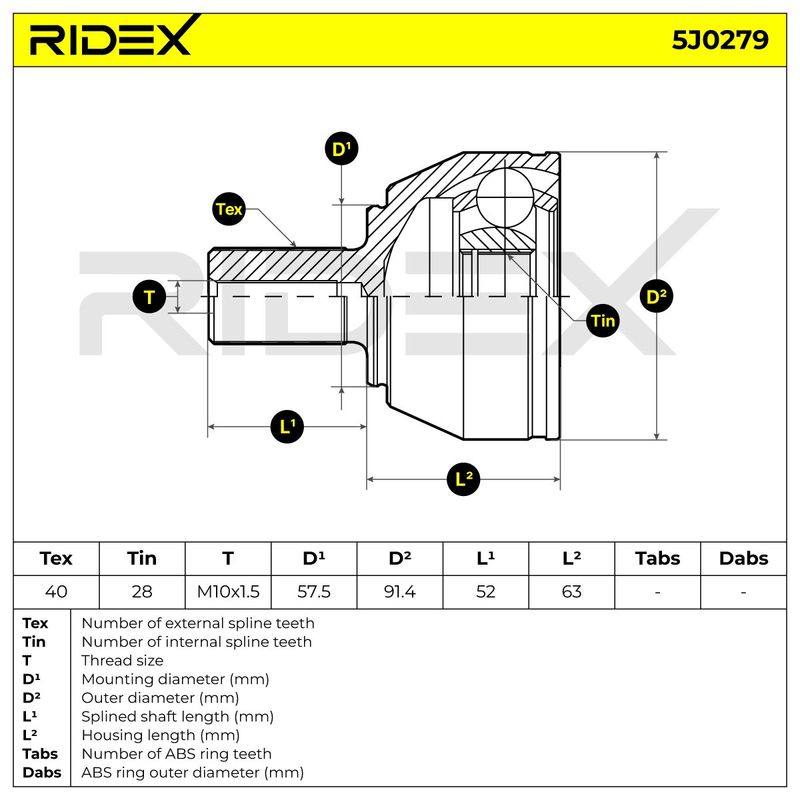 TRN-MSC-RID-VO1-NEW-0079 #2