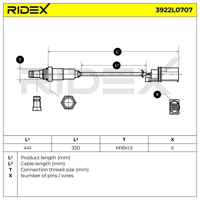 ELE-SEN-RID-VO1-NEW-0075 #1