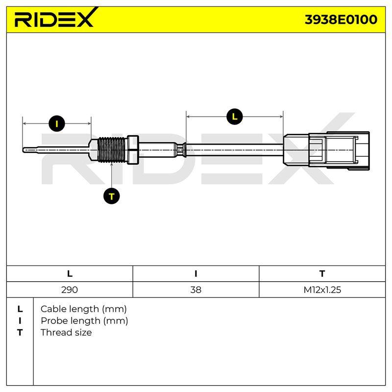 ELE-SEN-RID-CIT-NEW-0116 #3
