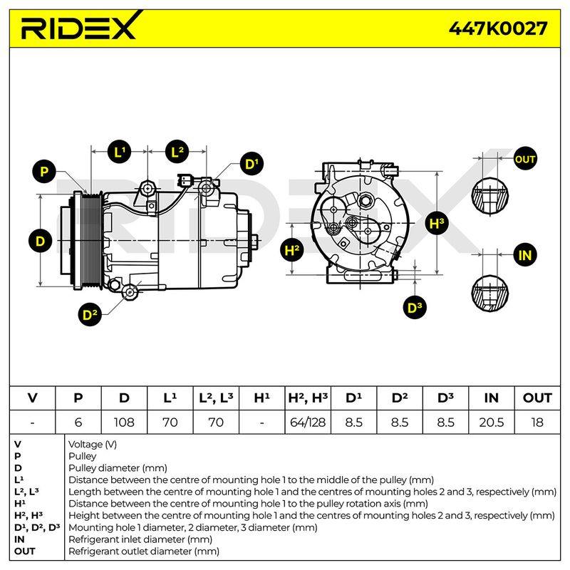 COO-MSC-RID-VO1-NEW-0071 #3