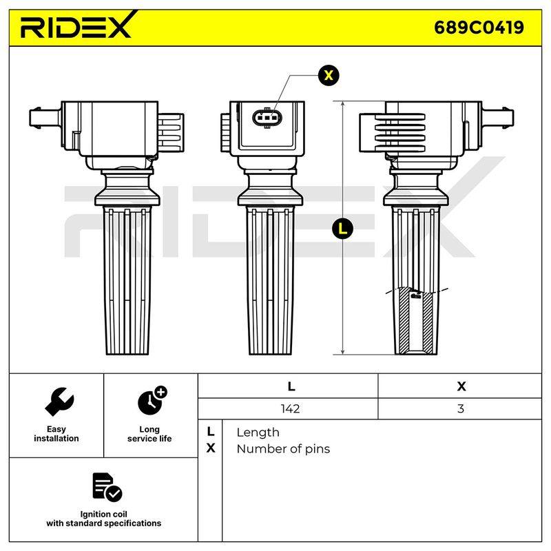 IGN-ICO-RID-LA2-NEW-0005 #2