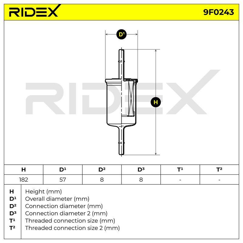 FIL-FUE-RID-LIN-NEW-0001 #2