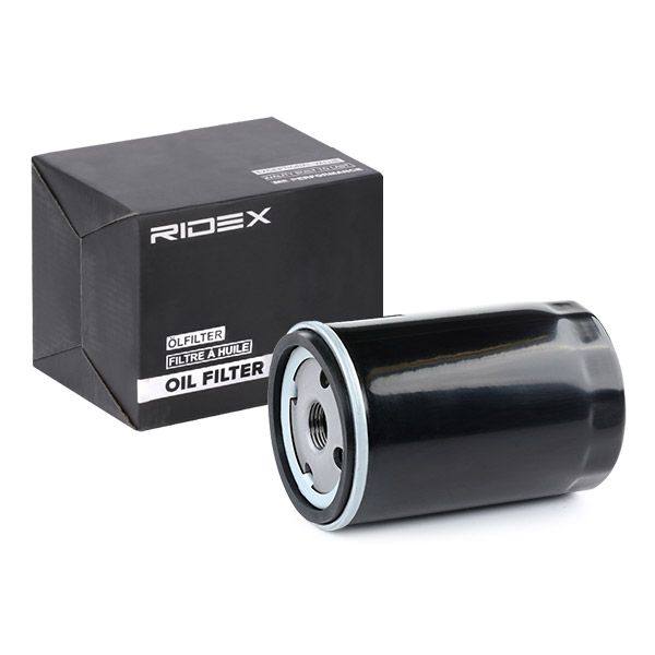 FIL-OIL-RID-CIT-NEW-0001 #3