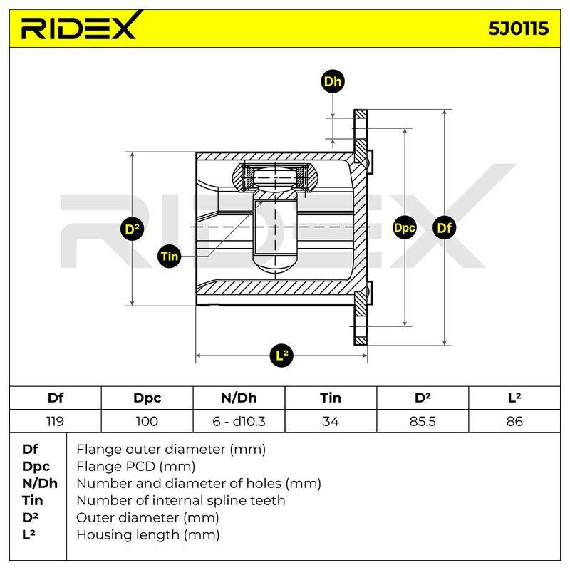 TRN-MSC-RID-SEA-NEW-0079 #3