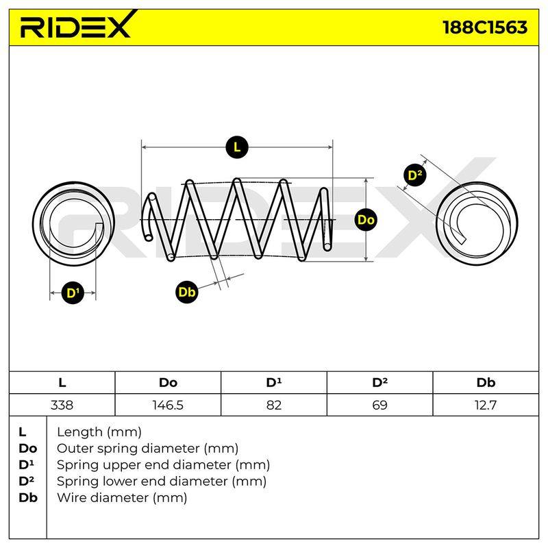 SUS-MSC-RID-SEA-NEW-0007 #1