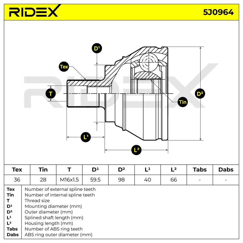 TRN-MSC-RID-SEA-NEW-0037 #4