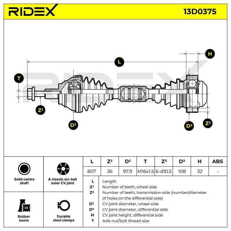 TRN-MSC-RID-SEA-NEW-0123 #4