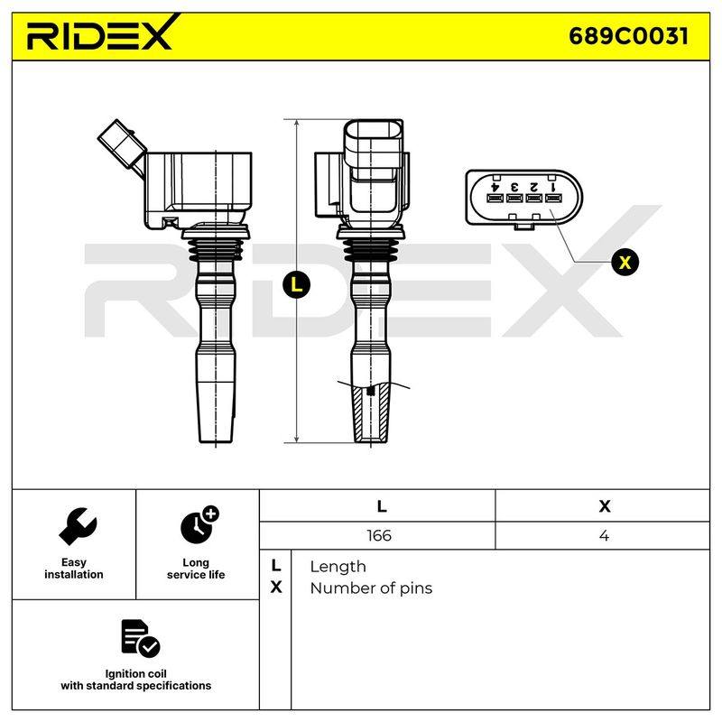 IGN-ICO-RID-CUP-NEW-0002 #1
