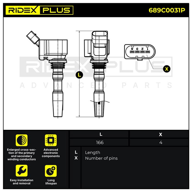 IGN-ICO-RID-CUP-NEW-0001 #4