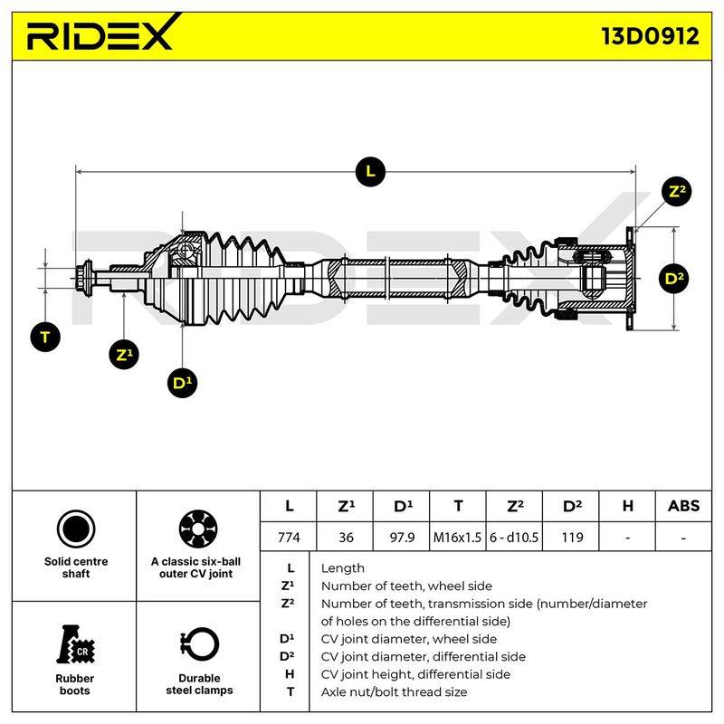 TRN-MSC-RID-SKO-NEW-0038 #4
