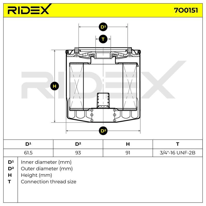 FIL-OIL-RID-PIA-NEW-0011 #1