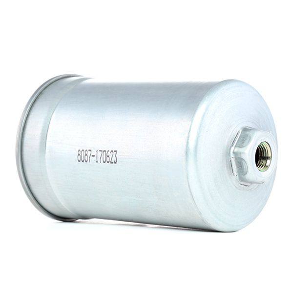 FIL-FUE-RID-ROL-NEW-0001 #2