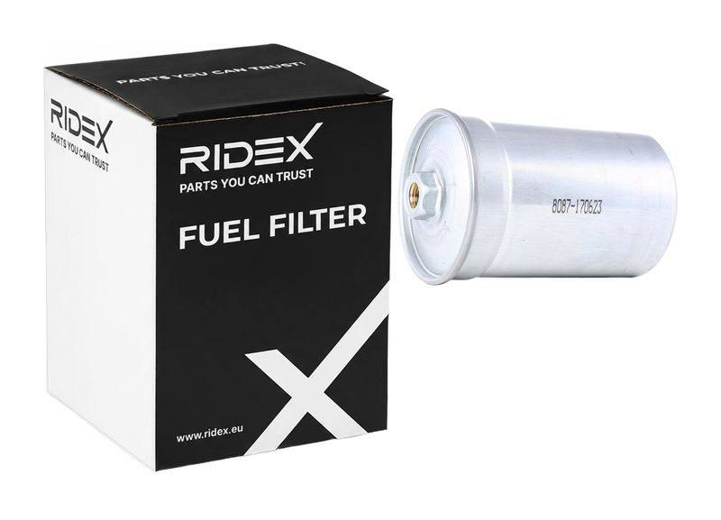 FIL-FUE-RID-ROL-NEW-0001 #3