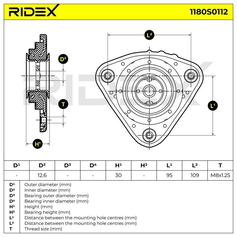 SUS-SMT-RID-MAZ-NEW-0031 #3