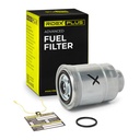 FIL-FUE-RID-KIA-NEW-0007 #1