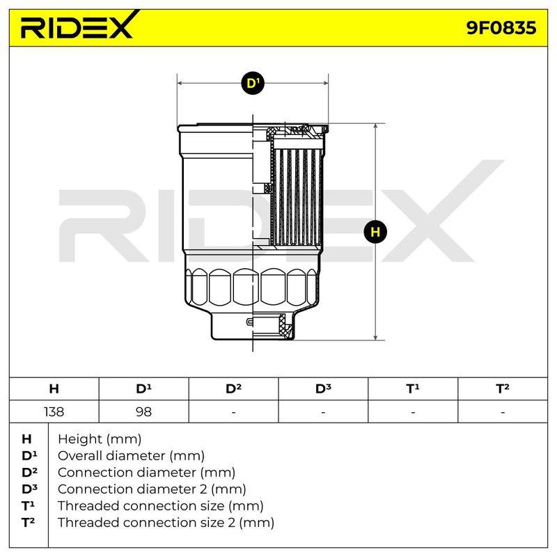 FIL-FUE-RID-KIA-NEW-0005 #2