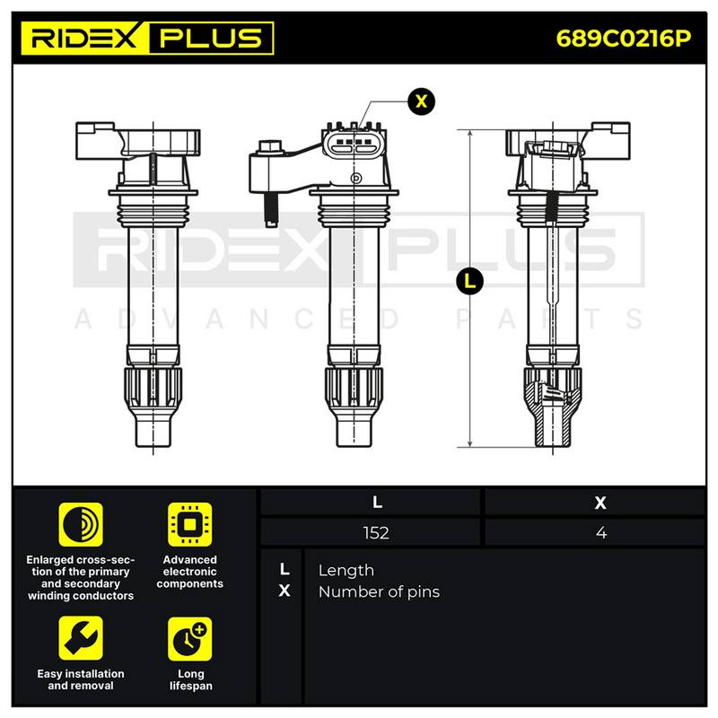 IGN-ICO-RID-CAD-NEW-0002 #1