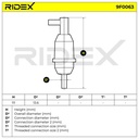 FIL-FUE-RID-KIA-NEW-0014 #1