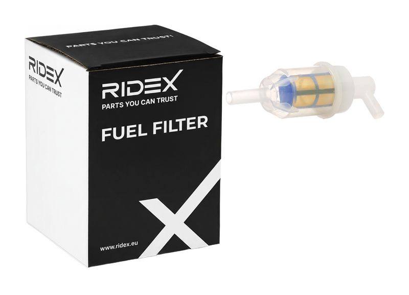 FIL-FUE-RID-KIA-NEW-0014 #2