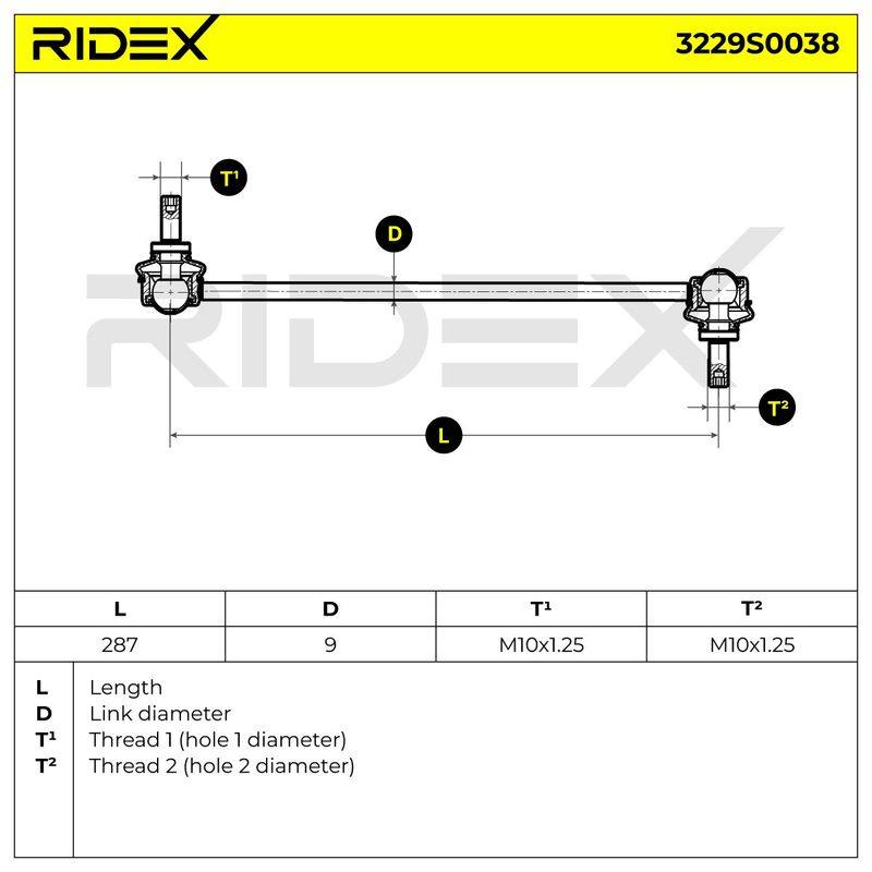 SUS-MSC-RID-LAN-NEW-0005 #2