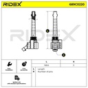 IGN-ICO-RID-LAN-NEW-0005 #3
