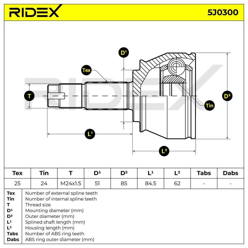 TRN-MSC-RID-LAN-NEW-0047 #3