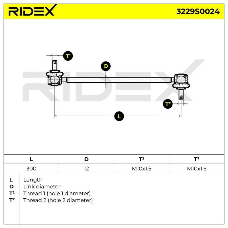 SUS-MSC-RID-PEU-NEW-0032 #1
