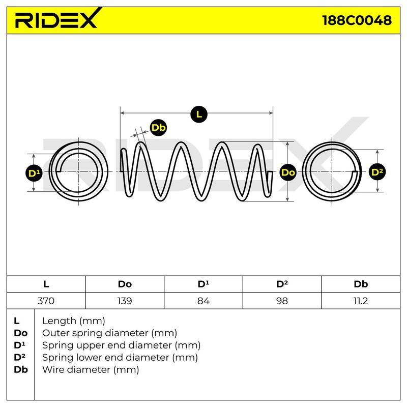 SUS-MSC-RID-FIA-NEW-0040 #1