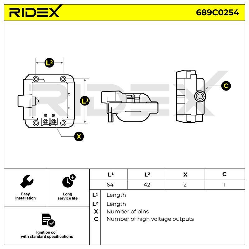 IGN-ICO-RID-ROV-NEW-0004 #2