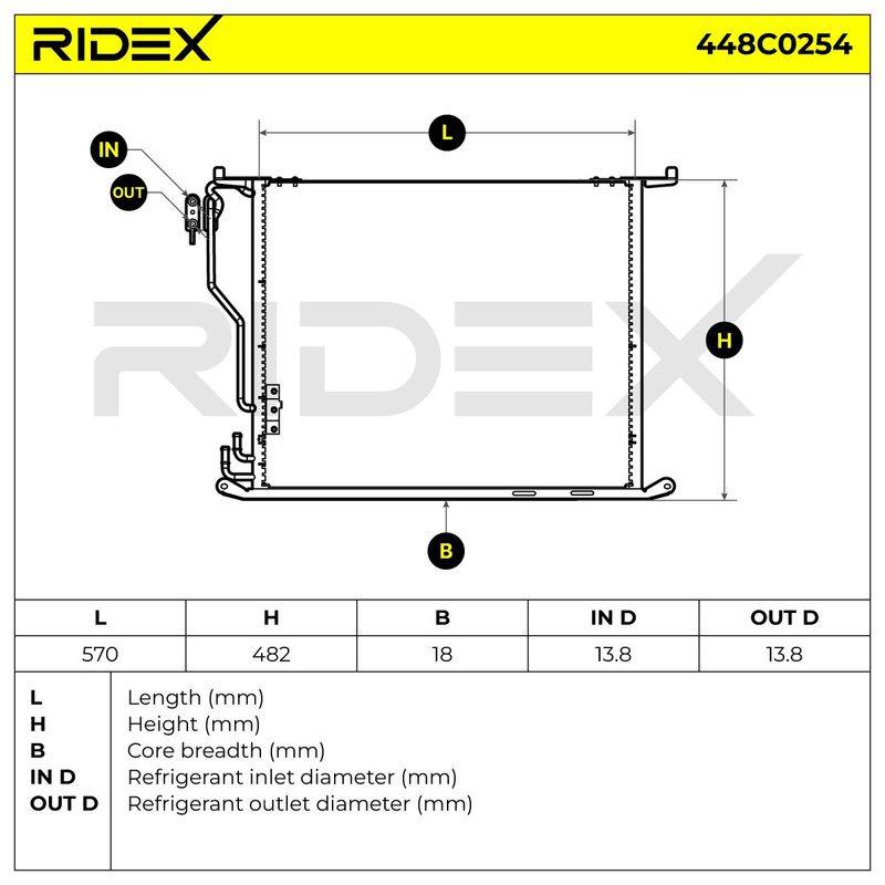 COO-MSC-RID-FOR-NEW-0024 #3