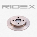 BRK-DSC-RID-TVR-NEW-0007 #1