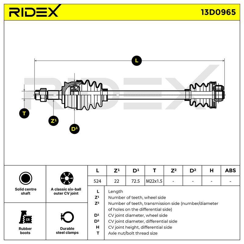 TRN-MSC-RID-FIA-NEW-0022 #1