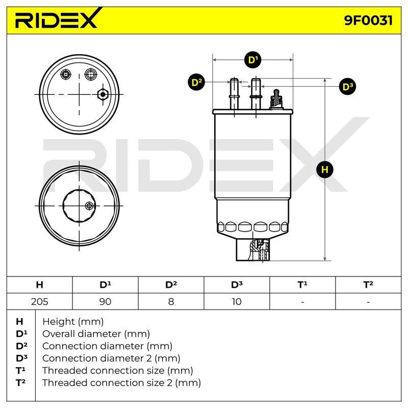 FIL-FUE-RID-LAN-NEW-0004 #4
