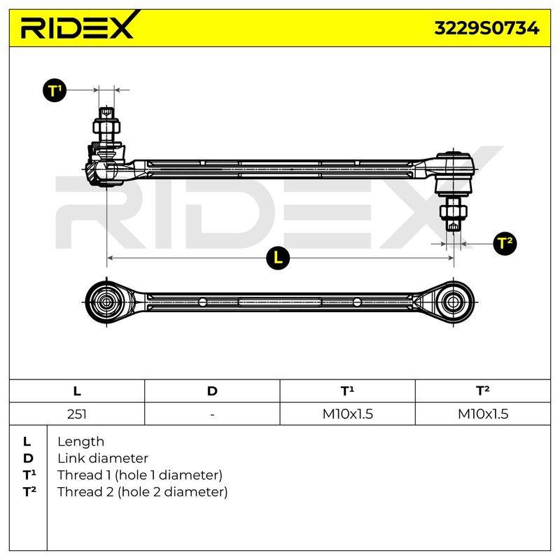 SUS-MSC-RID-MAZ-NEW-0021 #3