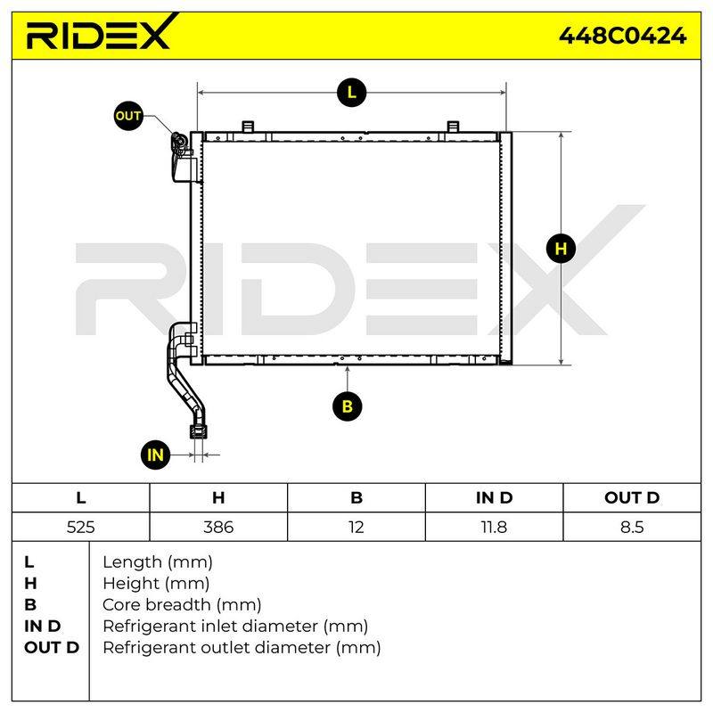 COO-MSC-RID-FOR-NEW-0018 #3
