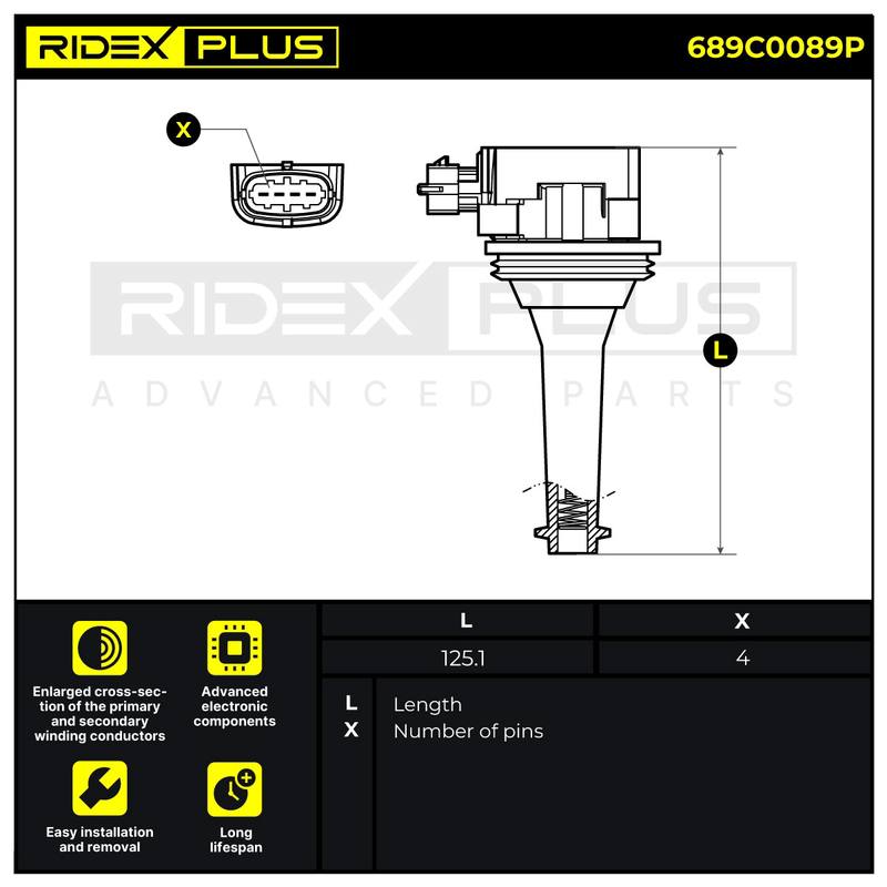 IGN-ICO-RID-VO1-NEW-0006 #3