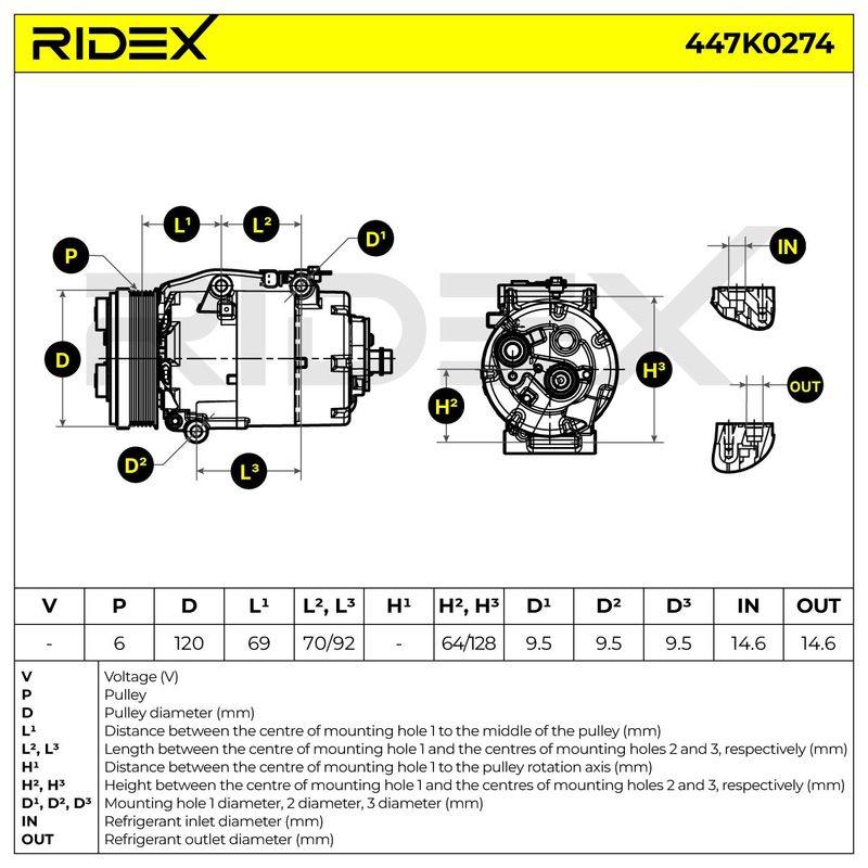 COO-MSC-RID-VO1-NEW-0017 #4